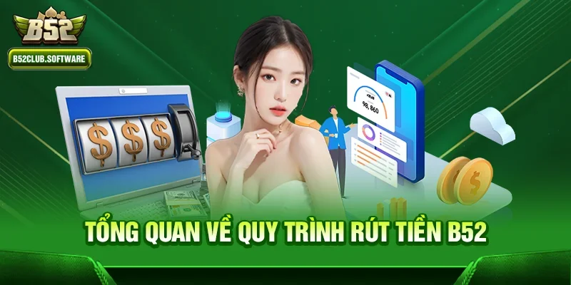 Rút Tiền B52 1 Tổng quan về các quy trình Rút tiền tại b52